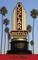 Oscarmetrics