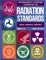 Interagency Steering Committee on Radiation Standards