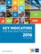 Key Indicators for Asia and the Pacific 2016
