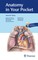Anatomy in Your Pocket