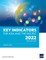 Key Indicators for Asia and the Pacific 2022