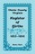Clarke County, Virginia, Register of Births, 1853-1896
