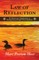 Law of Reflection