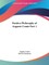 Positive Philosophy of Auguste Comte Part 1