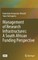 Management of Research Infrastructures: A South African Funding Perspective