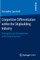Competitive Differentiation Within the Shipbuilding Industry
