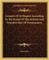Lectures of a Chapter According to the Forms of the Antient and Primitive Rite of Freemasonry