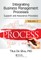 Integrating Business Management Processes