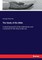 The Study of the Bible