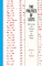 Politics of Lists