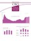 The Budget and Economic Outlook