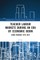 Teacher Labour Markets During an Era of Economic Boom