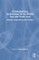 Contextualizing Sectarianism in the Middle East and South Asia