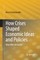 How Crises Shaped Economic Ideas and Policies
