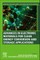 Advances in Electronic Materials for Clean Energy Conversion and Storage Applications