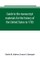 Guide to the manuscript materials for the history of the United States to 1783, in the British Museum, in minor London archives, and in the libraries of Oxford and Cambridge