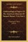 Anthropological Papers Of The American Museum Of Natural History V10, Part 1