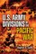 U.S. Army Divisions in the Pacific War