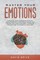 Master Your Emotions