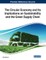 The Circular Economy and Its Implications on Sustainability and the Green Supply Chain