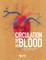 Circulation of the Blood