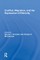Conflict, Migration, and the Expression of Ethnicity
