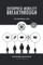 Enterprise Mobility Breakthrough
