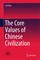 The Core Values of Chinese Civilization