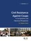 Civil Resistance Against Coups