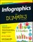Infographics for Dummies