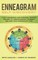 Enneagram Self Discovery