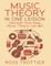 Music Theory in One Lesson