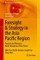 Foresight & Strategy in the Asia Pacific Region