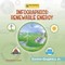 Infographics: Renewable Energy
