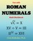 Fun with Roman Numerals Math Workbook