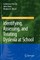 Identifying, Assessing, and Treating Dyslexia at School