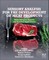Sensory Analysis for the Development of Meat Products