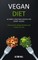 Vegan Diet