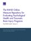 The RAND Online Measure Repository for Evaluating Psychological Health and Traumatic Brain Injury Programs