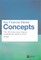 Key Financial Market Concepts
