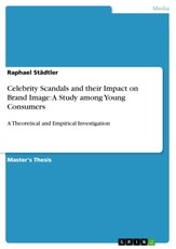 Celebrity Scandals and their Impact on Brand Image: A Study among Young Consumers
