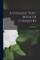 A College Text-book of Chemistry