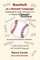 Baseball as a Second Language