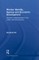 Worker Identity, Agency and Economic Development