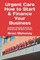 Urgent Care How to Start & Finance Your Business