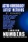 Astro Numerology