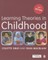 Learning Theories in Childhood