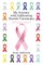 My Journey with Infiltrating Ductile Carcinoma (Breast Cancer)