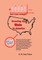Growing up Male in America