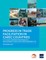 Progress in Trade Facilitation in CAREC Countries